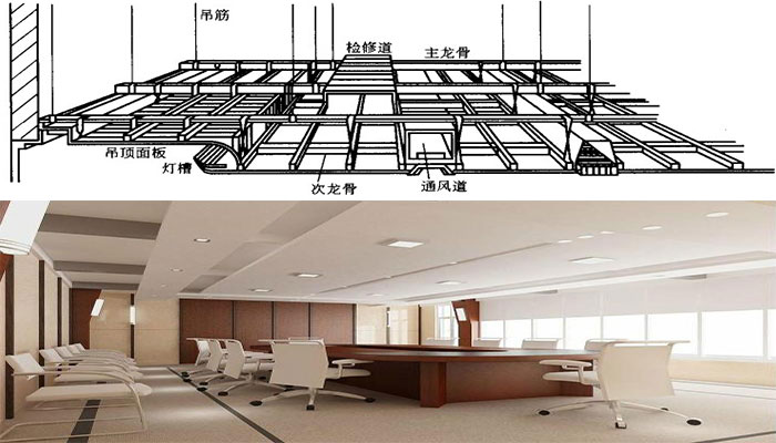 吊頂效果圖