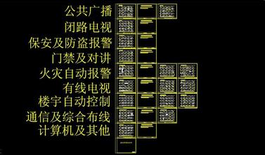 弱電井效果圖