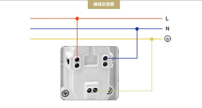 開關(guān)插座安裝示意圖