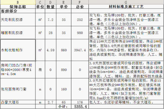 裝修預算表格效果圖