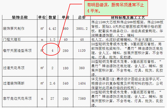 裝修預算表格效果圖3