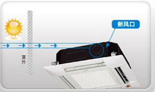 中央空調新風接口設計效果圖