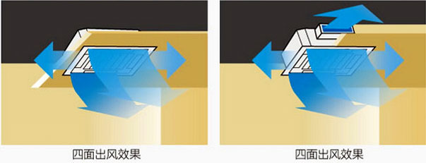 中央空調側出口設計效果圖