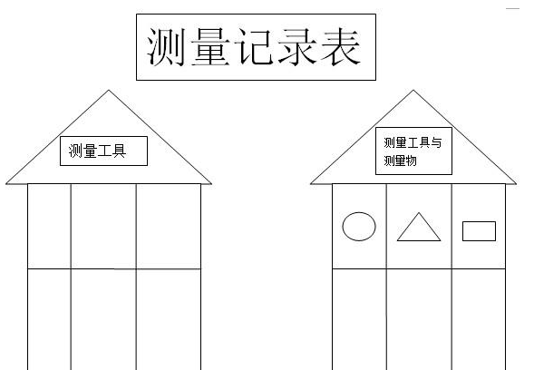 辦公室裝修預算，自然原理