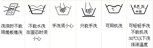 手洗和機(jī)洗