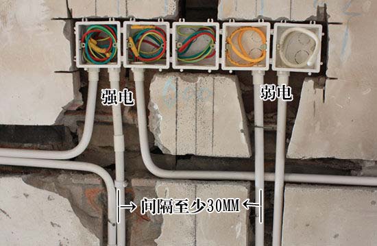 什么是強(qiáng)電、什么是弱電