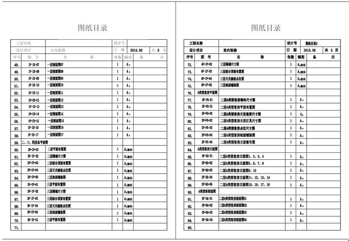 杭州精品酒店室內(nèi)裝飾工程深化設(shè)計(jì)施工圖圖紙目錄2