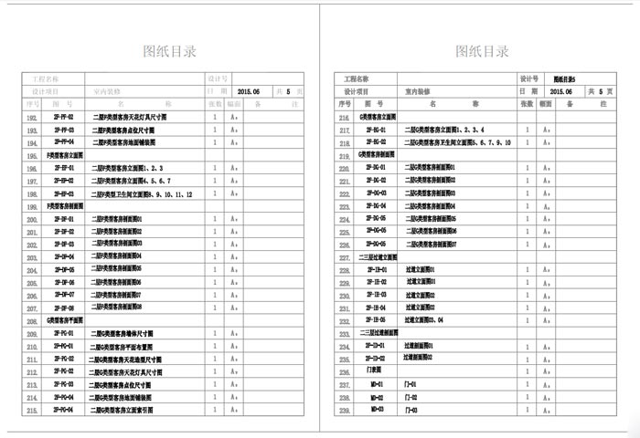 杭州精品酒店室內(nèi)裝飾工程深化設(shè)計(jì)施工圖圖紙目錄5