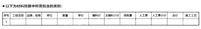 合格的材料預算單