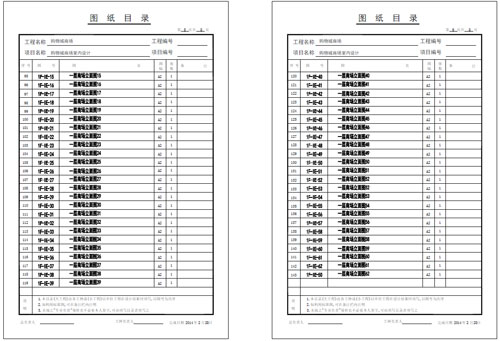 商場深化設(shè)計(jì)施工圖圖紙目錄3