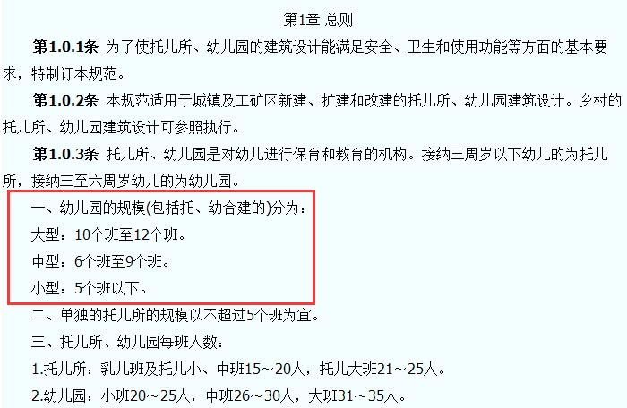 托兒所、幼兒園建筑設(shè)計(jì)規(guī)范效果圖