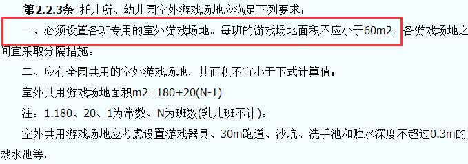 托兒所、幼兒園建筑設計規(guī)范JGJ39-87截圖