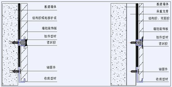 節(jié)點圖效果圖