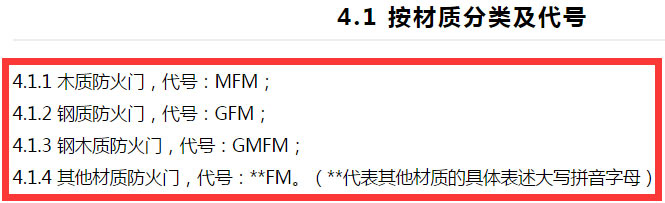  防火門 GB12955-2008截圖