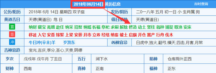 2018年06月14日裝修吉日截圖
