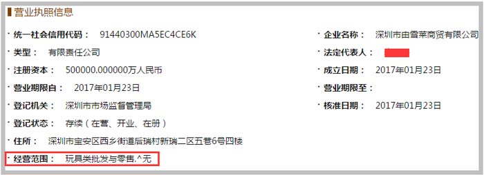 深圳市由雪萊商貿(mào)公司經(jīng)營范圍截圖