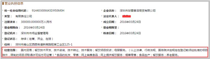 深圳市甘霖普澤商貿(mào)公司經(jīng)營范圍截圖