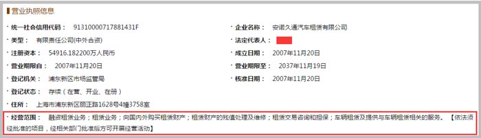汽車租賃有限公司經(jīng)營(yíng)范圍截圖