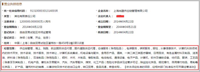 供應(yīng)鏈管理有限公司經(jīng)營(yíng)范圍截圖