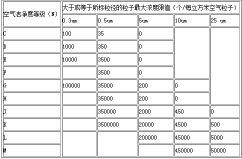 英國(guó)【5295】示意圖