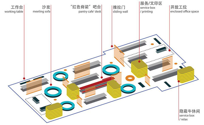 企業(yè)總部辦公室設(shè)計(jì)概念