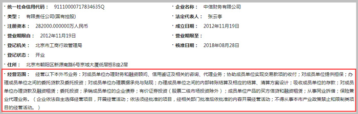 財務公司經(jīng)營范圍截圖