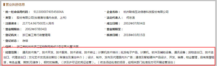信息科技公司經(jīng)營范圍參考圖