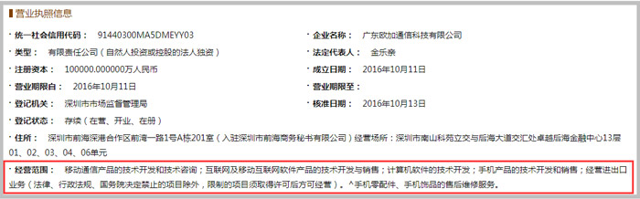 通信科技公司經(jīng)營范圍示意圖