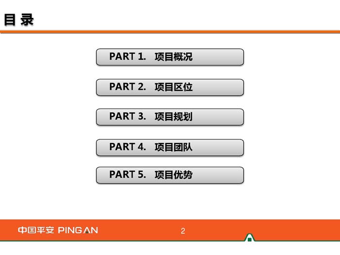 杭州平安金融中心設(shè)計(jì)方案目錄