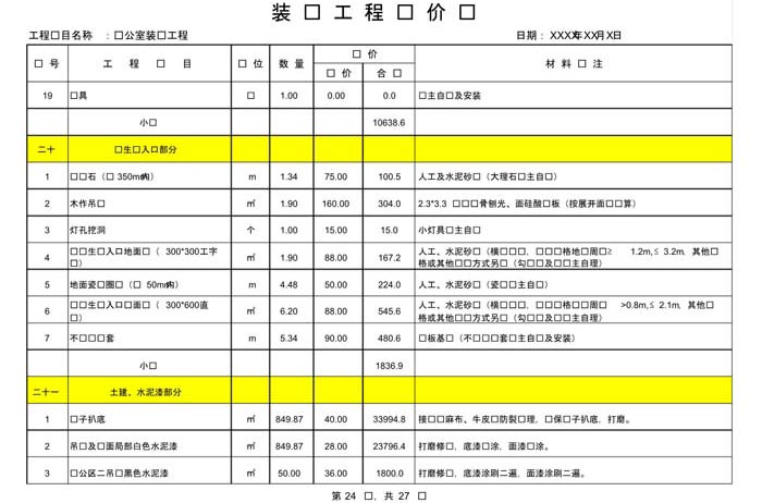 辦公室裝修費用預算表